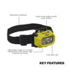Intrinsically Safe Head Torch 1.8W SMD LED ATEX/IECEx Approved