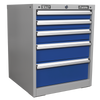 Premier Industrial™ Cabinet 5 Drawer