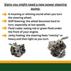 Direct Replacement Power Steering Pump PAS for Discovery 2 Td5 QVB101240 and signs to replace.