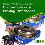 The Benefits of Installing Performance Drilled and Grooved Brake Discs