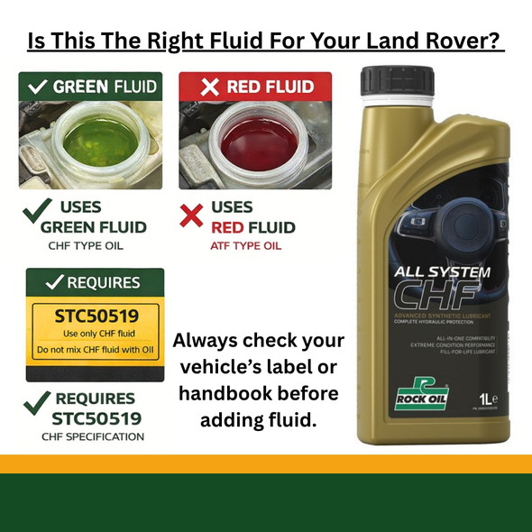 CHF hydraulic fluid green power steering oil Land Rover ACE system