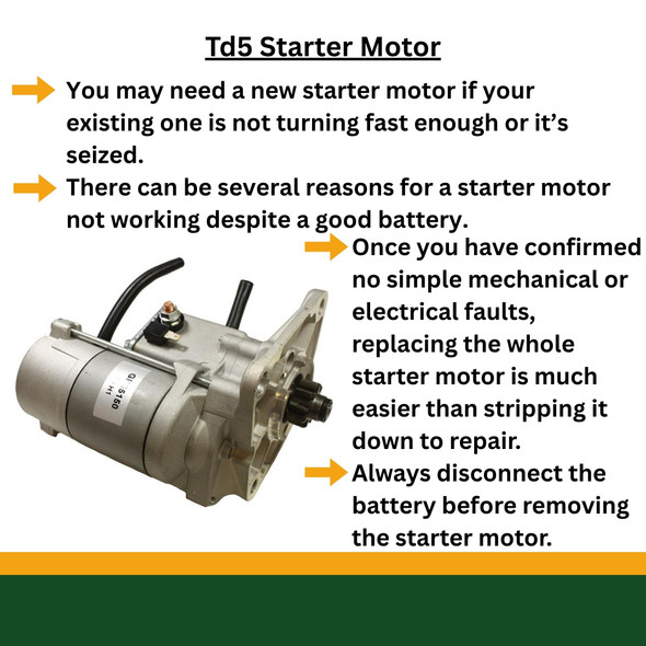 Starter Motor for Defender Td5 from JGS4x4