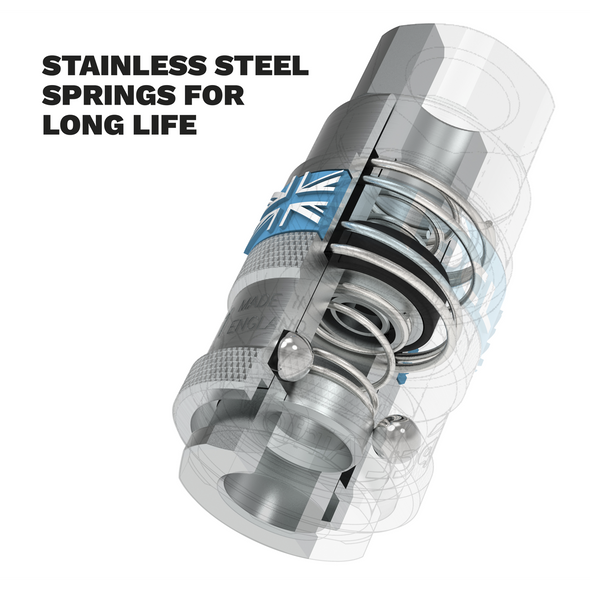 PCL Air Tool Coupling Kit 1/4"BSPT 2pc