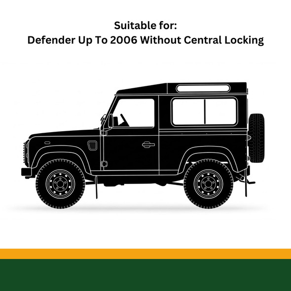 Direct Replacement Rear Door Handle Latch Without Central Locking for Defender.