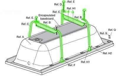 Ideal Standard E491867 Idealform Plus+ 750Mm / 800Mm Bath Leg Set