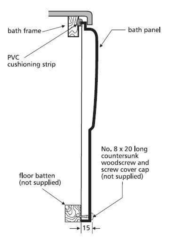 Ideal Standard E413967 Bath Panel Pvc Top Cushioning Strip FTB4402 5055639184701