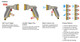 Hozelock 2691 Metal Multi Plus Spray Gun Stylish metal bodied gun spray featuring eight varied spray patterns FTB4256 5010646037815