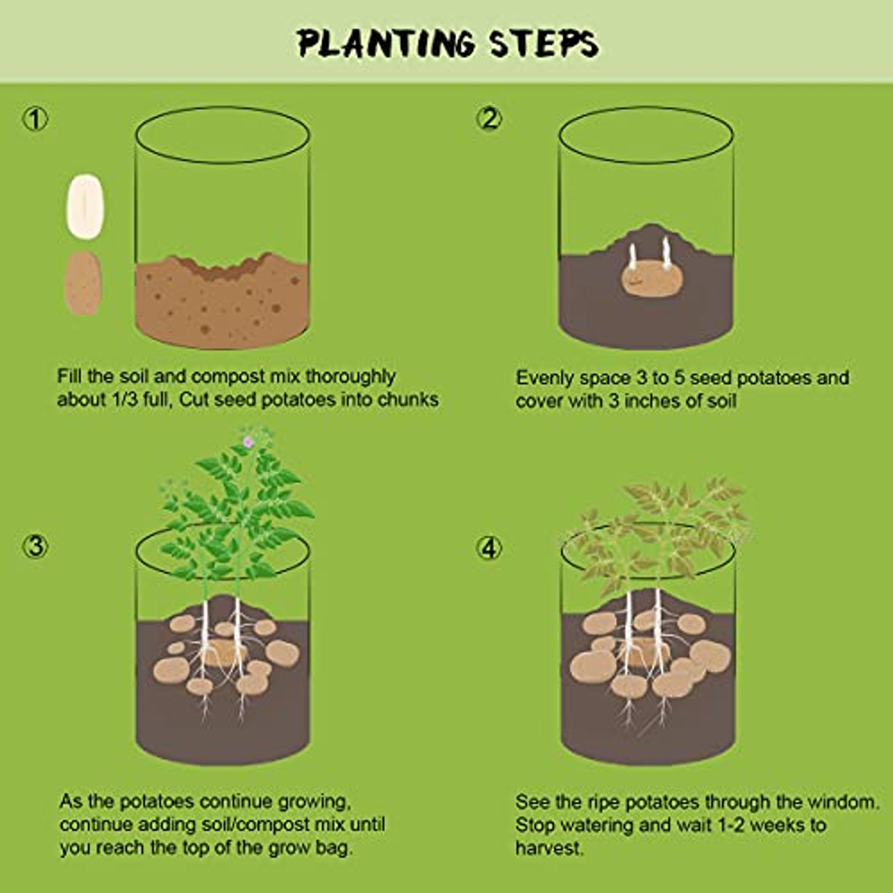 Grow Potatoes in a Bag - BloominThyme