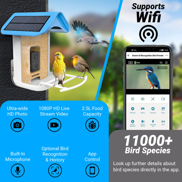 Sainlogic Free AI Smart Bird Feeder with 1080P HD Camera, Camera Bird Feeder Identify Bird Species with 2 Solar Panels, Video Bird Feeder with WiFi & Motion Detection, Smart Bird Feeders as Gifts