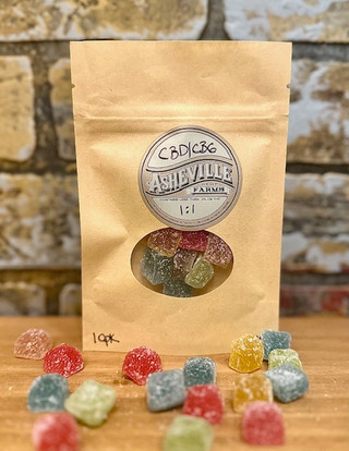What Happens to CBD in Gummies Over Time?
