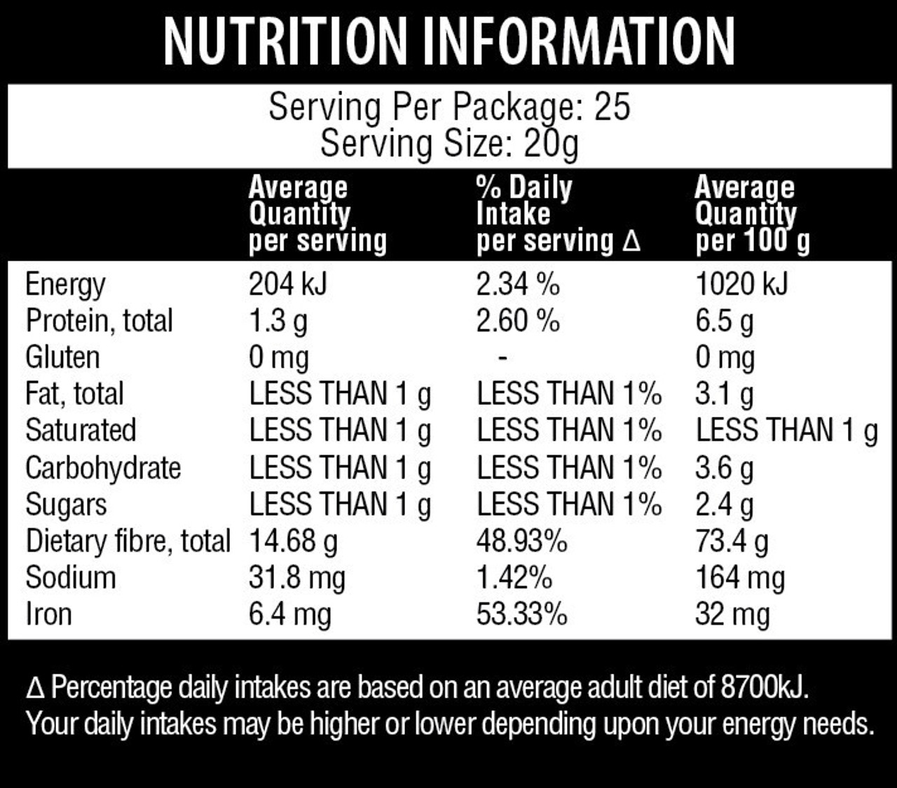 Qenda Ultimate Fibre Original 500g - Nutritional Information Panel