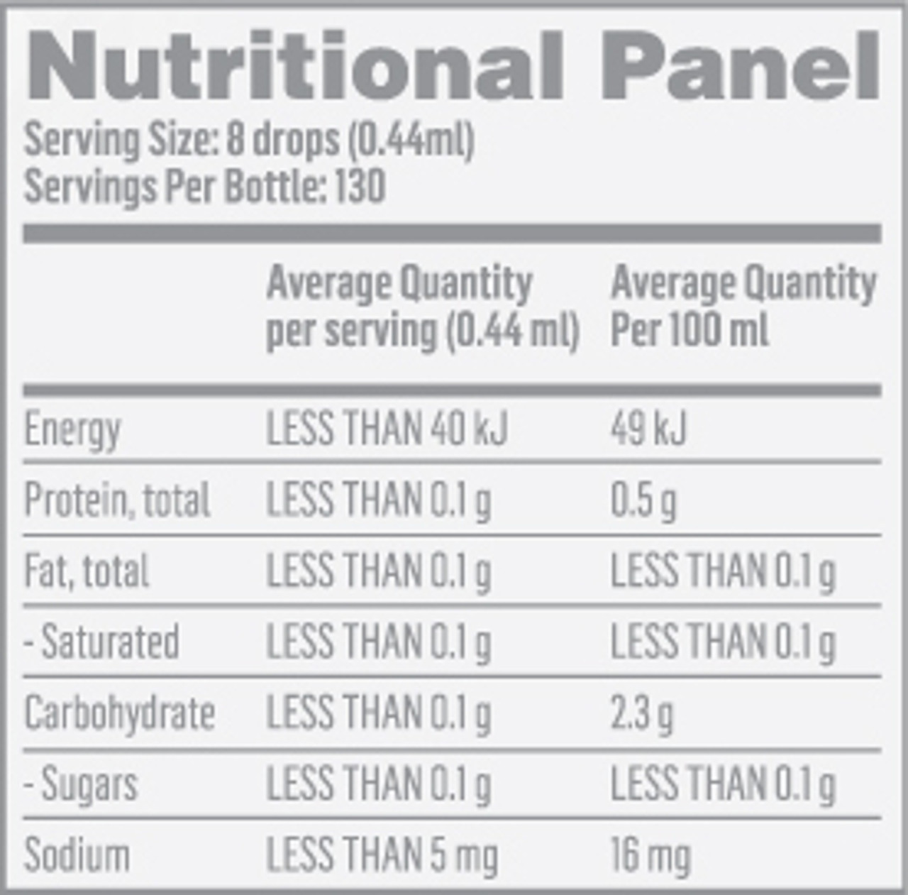 AUSMIC 100% Humic 60ml - Nutritional Information Panel