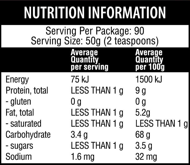 Qenda Ultimate Turmeric 450g - Nutritional Panel