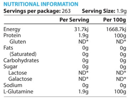 PC Laboratories ProGLUTAMINE ESSENTIAL - Nutrition Information Panel