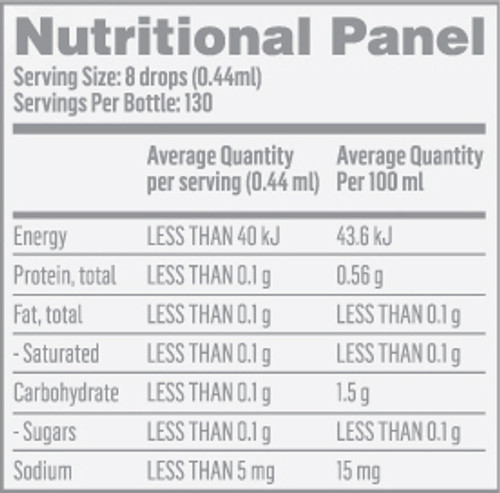 AUSMIC 100% Fulvic & Humic Blend 60ml - Nutritional Information Panel