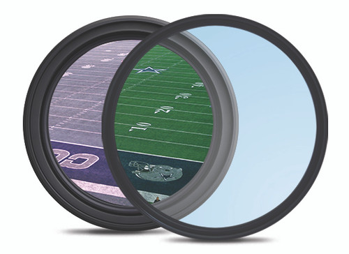 Shortpass Filters