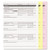 Digital Carbonless Paper, 3-part, 8.5 X 11, White/canary/pink, 835/carton - ICX90771008