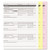 Digital Carbonless Paper, 3-part, 8.5 X 11, White/canary/pink, 835/carton
