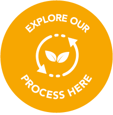 All Natural 750mg CBD Nighttime Gummies