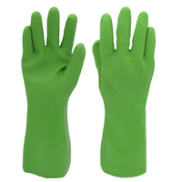 Wonder Gloves™- The Ultimate in Hand Protection