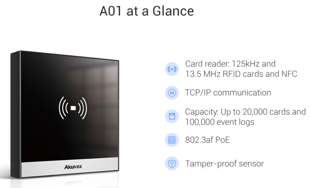Akuvox A01 Features