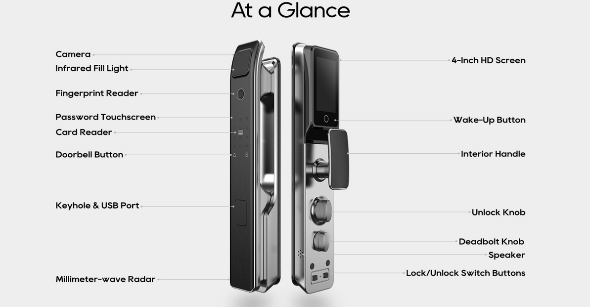 Introducing the Akubela SL50 Smart Door Lock: Cutting-Edge Security Now Available at Alpha Intercom