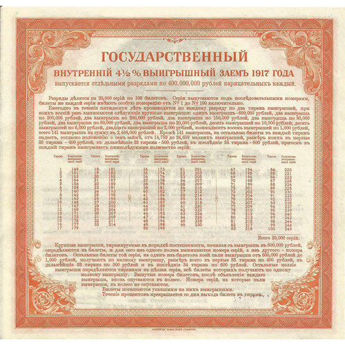 1917 Russian 200-Ruble Bond Sheet Alt Image 1