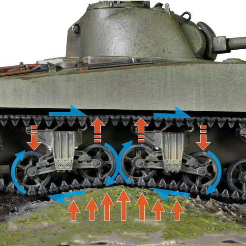 Sherman MA4 1/32 Die Cast Model Alt Image 6