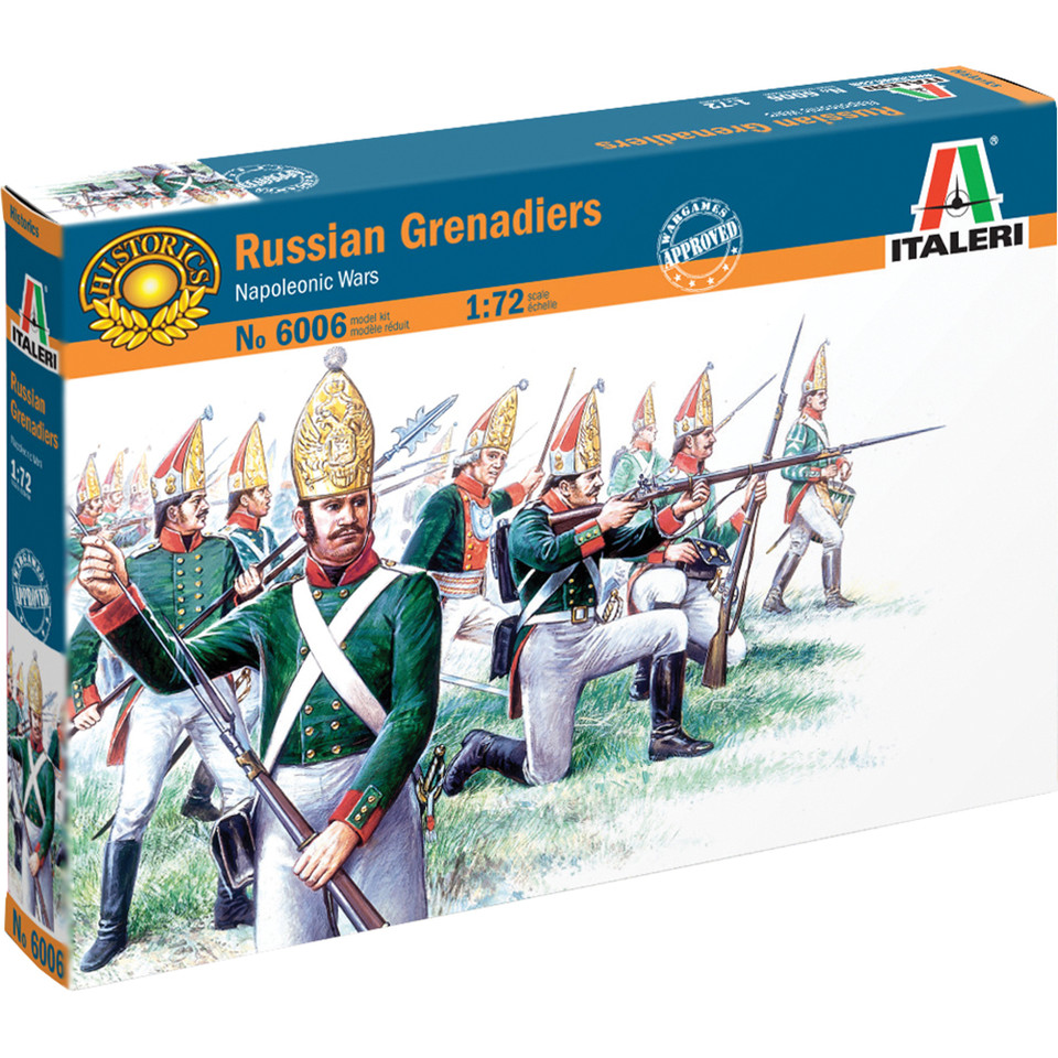 Russian Grenadiers 1/72 Plastic Figures Main Image