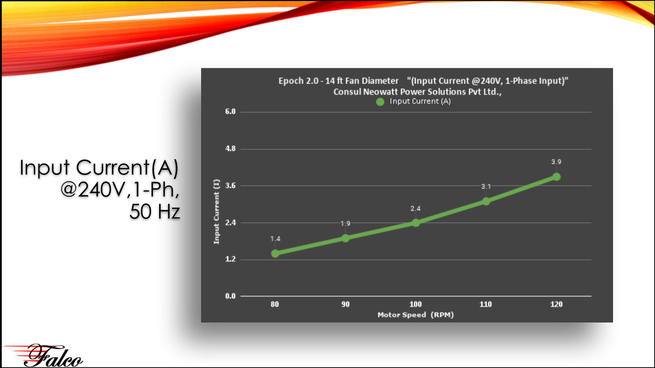 consul-neowatt-power-solutions-pvt-ltd.-7-.png