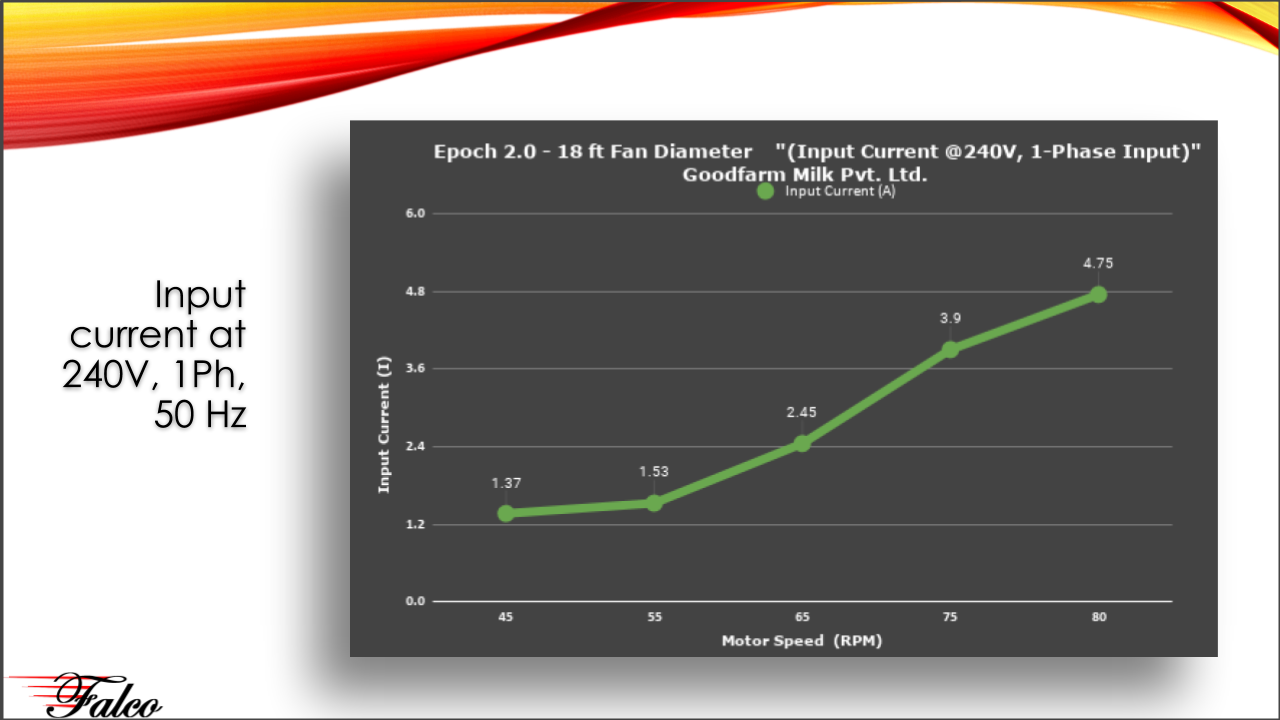 copy-of-goodfarm-milk-pvt.-ltd.-7-.png