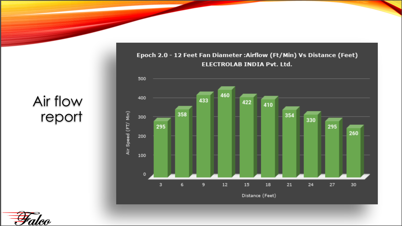 electrolab-india-pvt.-ltd-8-.png