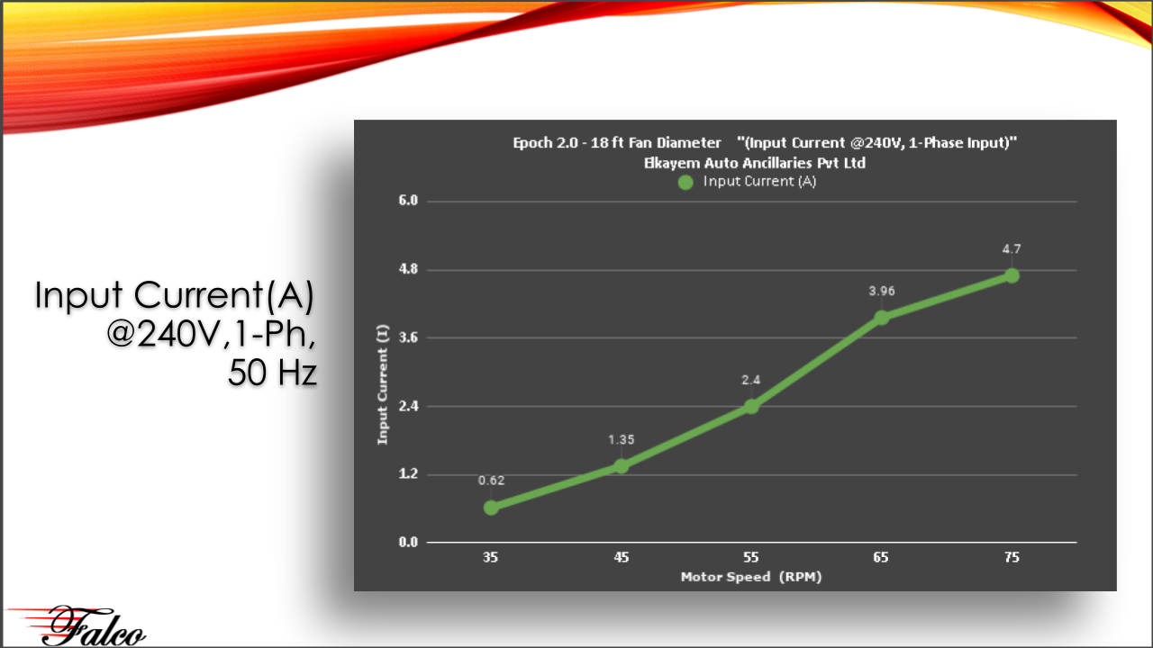 elkayem-auto-ancillary-pvt-ltd-7-.png