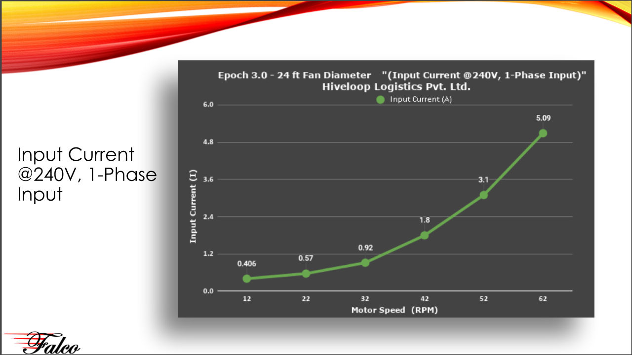 hiveloop-technology-pvt.-ltd.-7-.png