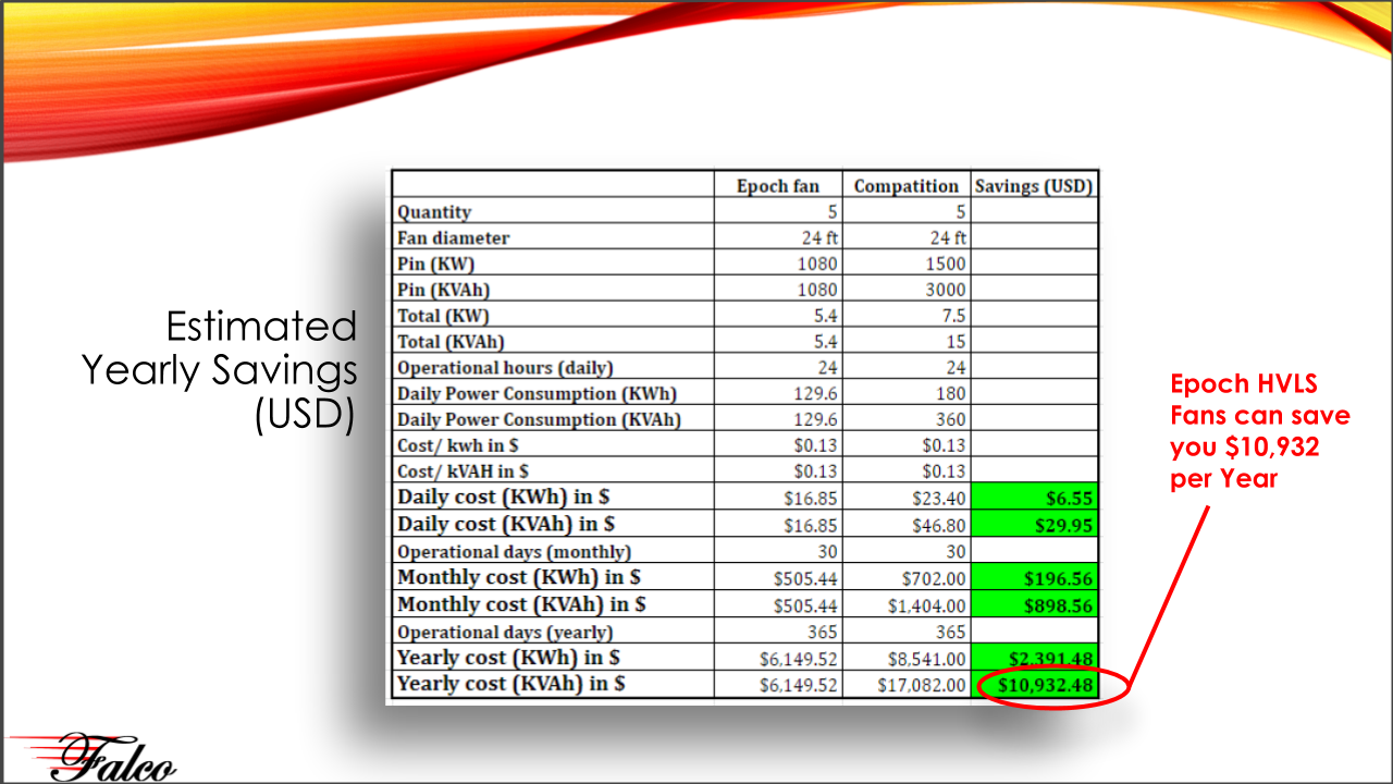 hiveloop-technology-pvt.-ltd.-9-.png
