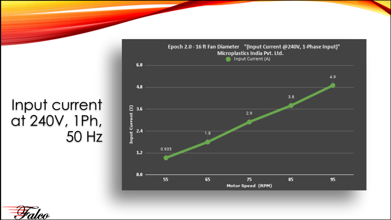 micro-plastics-pvt.ltd.pptx-7-.png