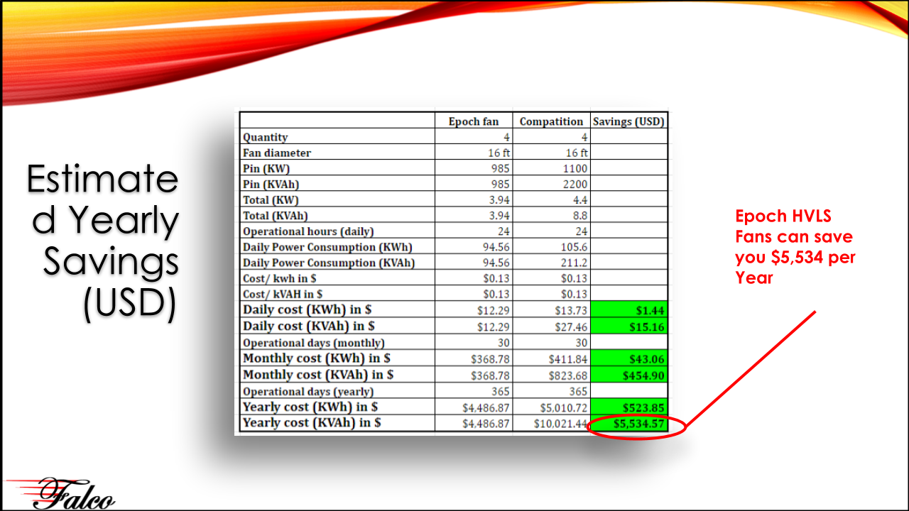 micro-plastics-pvt.ltd.pptx-9-.png