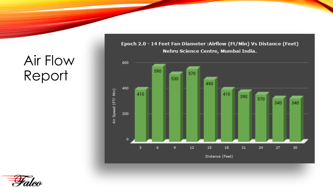 nehru-science-centre-mumbai-epoch-hvls-14-ft-fan-case-study-8-.png
