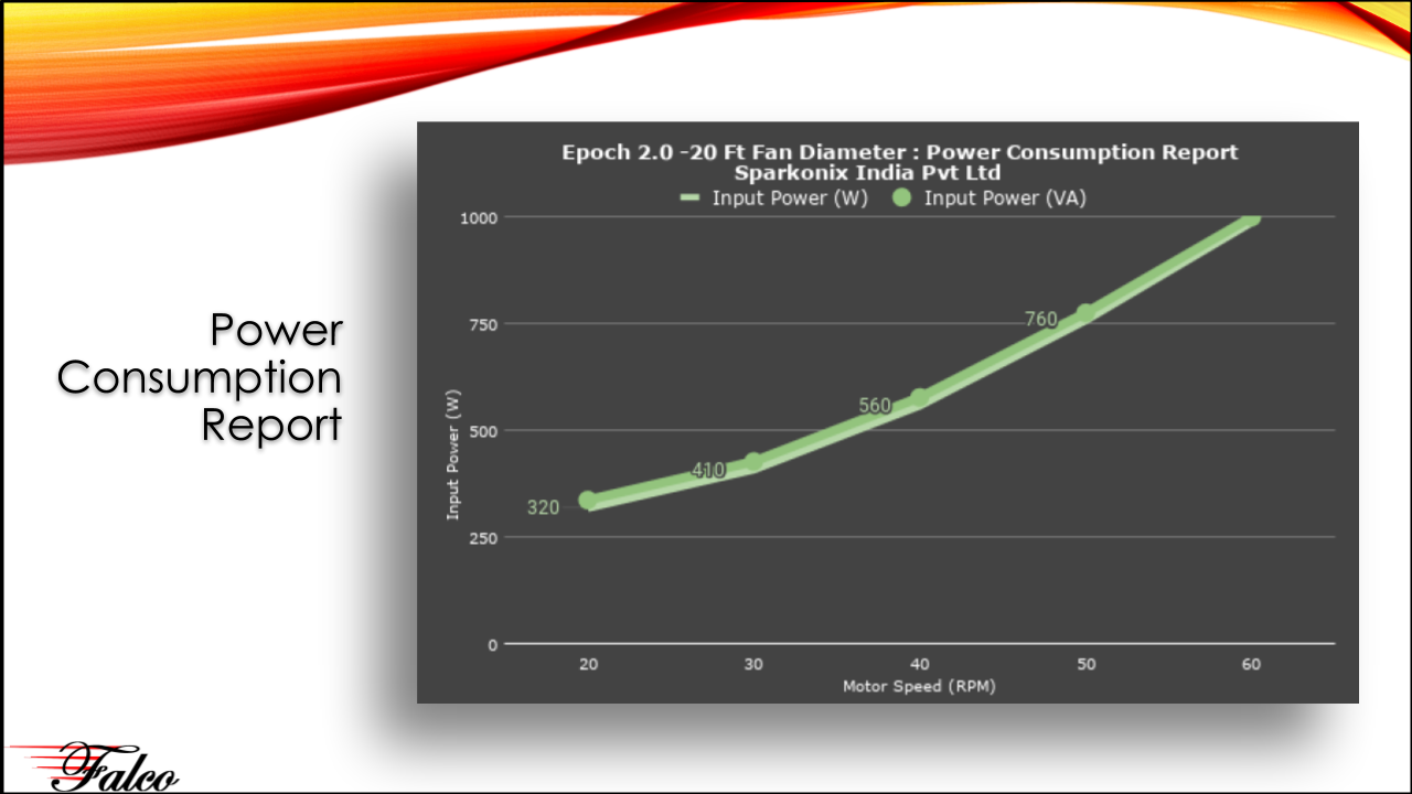 sparkonics-india-pvt-ltd-6-.png