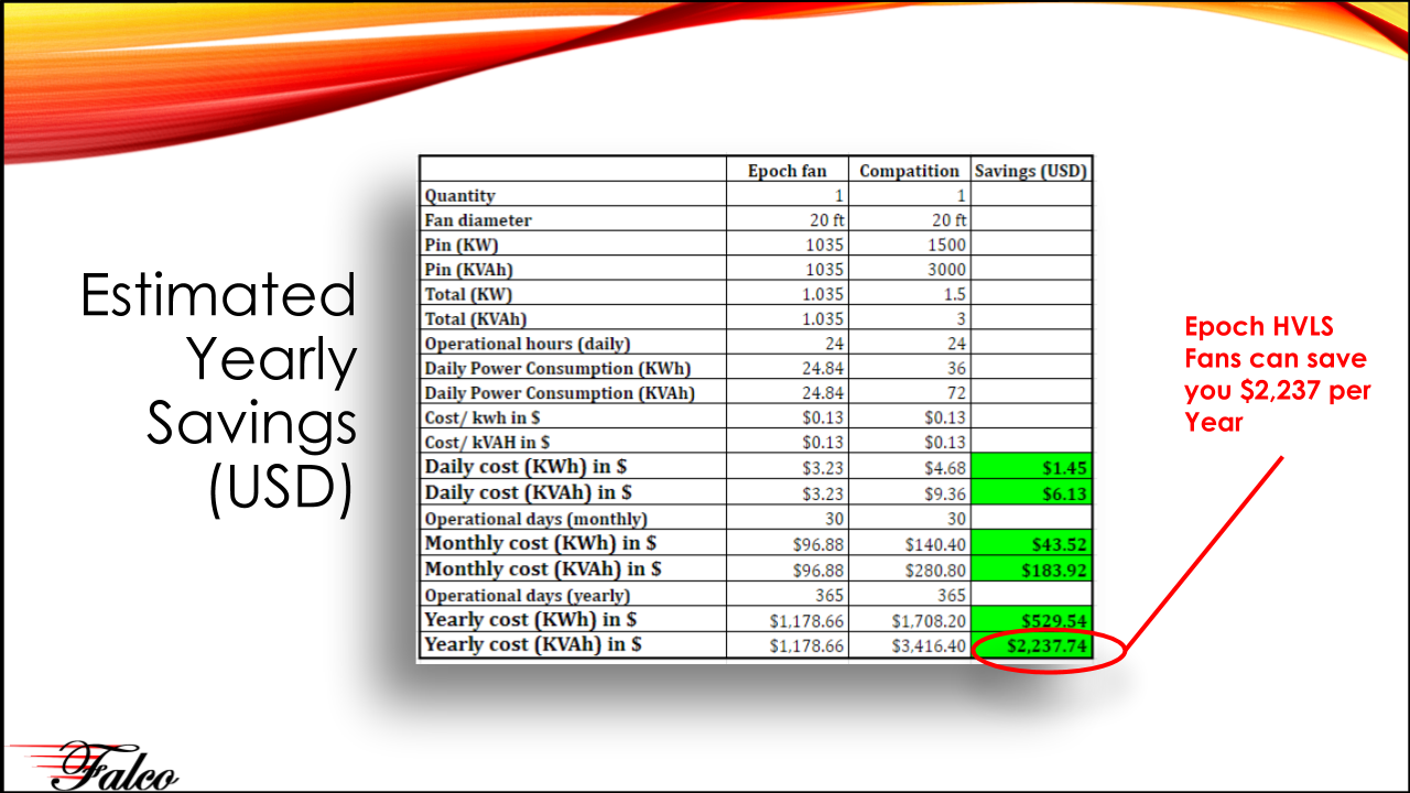 sparkonics-india-pvt-ltd-9-.png