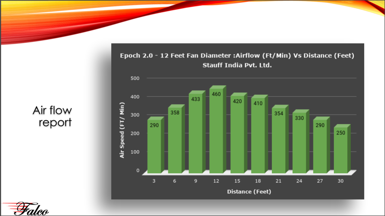 stauff-india-pvt.-ltd.-8-.png