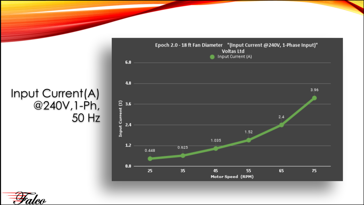 voltas-ltd-7a-.png