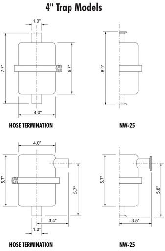 Right Angle 4" High Vacuum Trap, NW25 Drawing