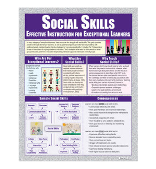 Social Skills: Effective Instruction
