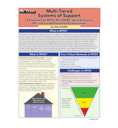 Multi-Tiered Systems of Support: