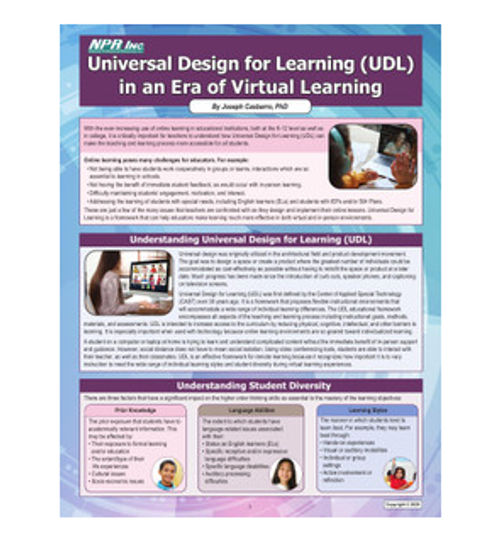 Universal Design for Learning (UDL) in an Era of Virtual Learning