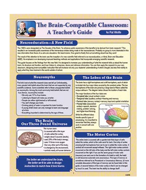 The Brain-Compatible Classroom: A Teacher's Guide