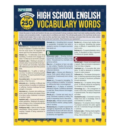 High School Vocabulary – Top 250