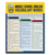 Middle School Vocabulary – Top 250