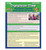 Research-based strategies to promote positive behavior